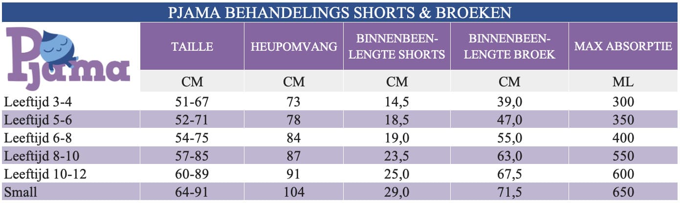 Pjama_Behandelings Shorts broeken_SizeGuide_2024 (NL) Sizeguide Pjama Pnats and Shorts